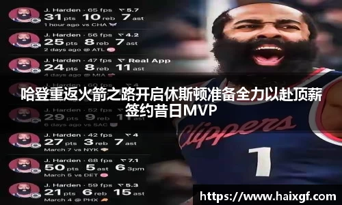 哈登重返火箭之路开启休斯顿准备全力以赴顶薪签约昔日MVP